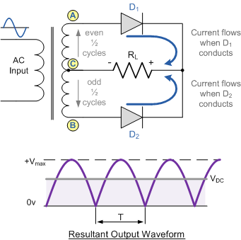 1560_full wave rectifier.png